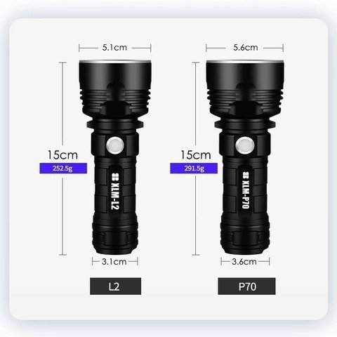 Strong Flashlight Focusing Led Light Rechargeable Super Bright LED Outdoor Xenon Lamp - Image 4