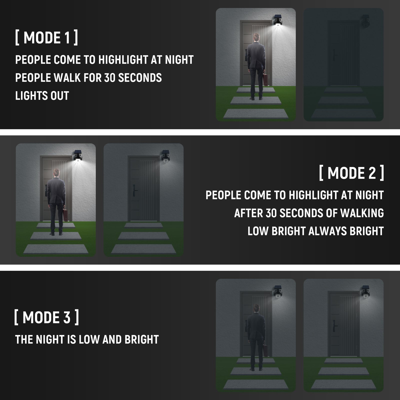 Solar Powered Outdoor Courtyard Lights - Image 8